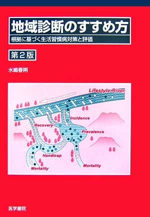 地域診断のすすめ方 根拠に基づく生活習慣病対策と評価