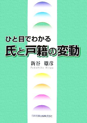 ひと目でわかる氏と戸籍の変動