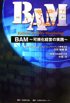 BAM 可視化経営の実践