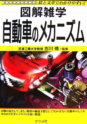 自動車のメカニズム 図解雑学