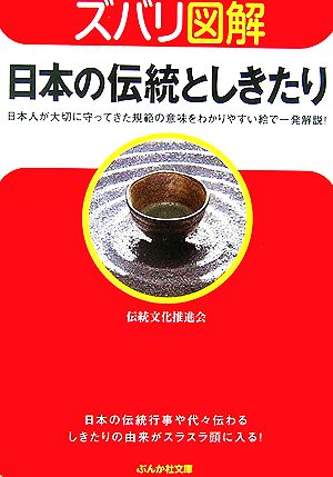 ズバリ図解 日本の伝統としきたり ぶんか社文庫