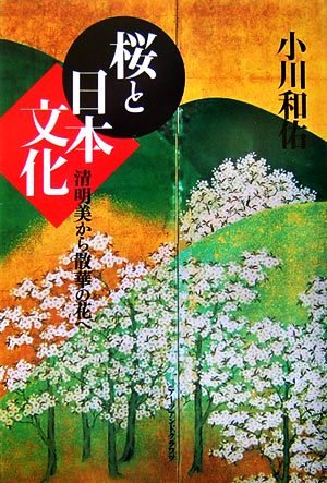 桜と日本文化 清明美から散華の花へ