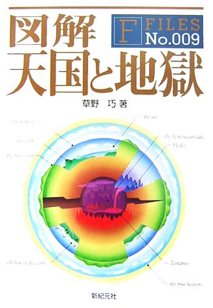 図解 天国と地獄 F-Files