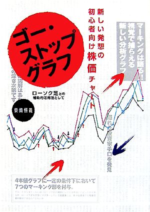 新しい発想の初心者向け株価チャート ゴー・ストップグラフ ローソク足との補助的活用法として