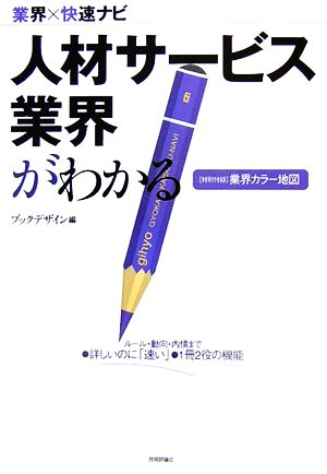 人材サービス業界がわかる 業界×快速ナビ