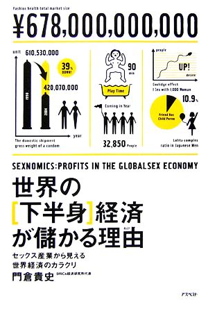 世界の下半身経済が儲かる理由 セックス産業から見える世界経済の ...