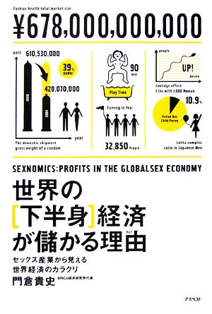 世界の下半身経済が儲かる理由 セックス産業から見える世界経済のカラクリ