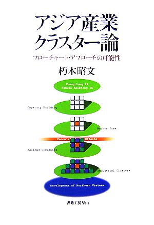 アジア産業クラスター論 フローチャート・アプローチの可能性 社会科学の冒険22