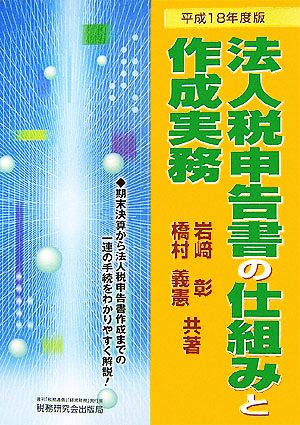 法人税申告書の仕組みと作成実務(平成18年度版)