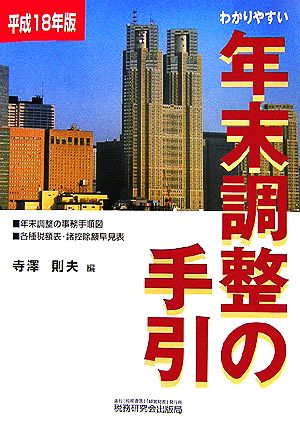 わかりやすい年末調整の手引(平成18年版)