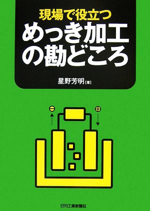 現場で役立つめっき加工の勘どころ