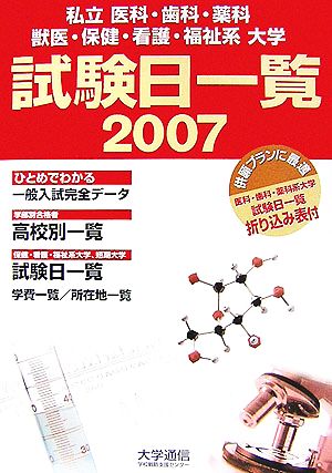 私立医科・歯科・薬科・獣医・保健・看護・福祉系大学入学試験日一覧(2007)