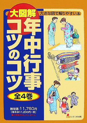 年中行事コツのコツ 大図解 大きな図で解りやすい本