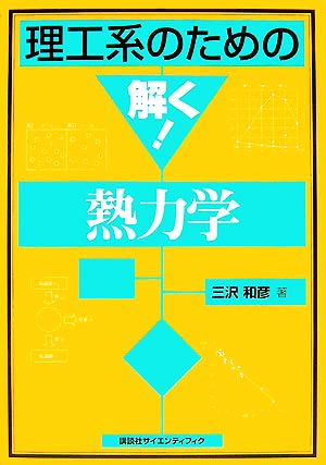 理工系のための解く！熱力学