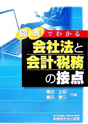 図表でわかる会社法と会計・税務の接点