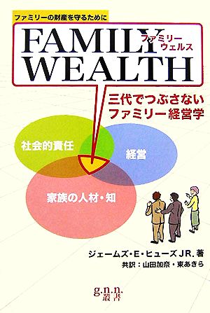 ファミリーウェルス 三代でつぶさないファミリー経営学 ファミリーの財産を守るために