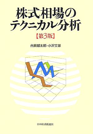 株式相場のテクニカル分析