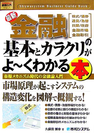 図解入門ビジネス 最新 金融の基本とカラクリがよ～くわかる本 How nual Business Guide Book