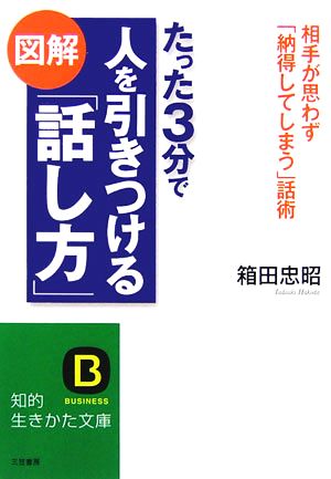 図解 たった3分で人を引きつける「話し方」 知的生きかた文庫