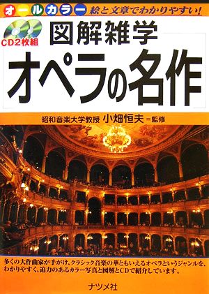 オペラの名作 図解雑学