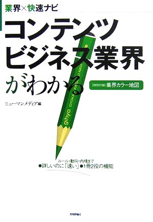 コンテンツビジネス業界がわかる 業界×快速ナビ