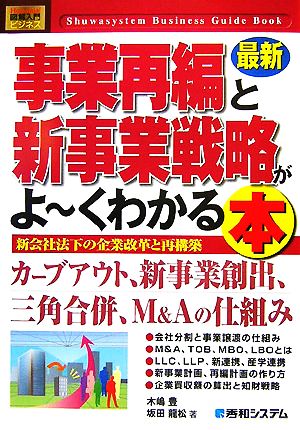 図解入門ビジネス 最新 事業再編と新事業戦略がよ～くわかる本 How-nual Business Guide Book