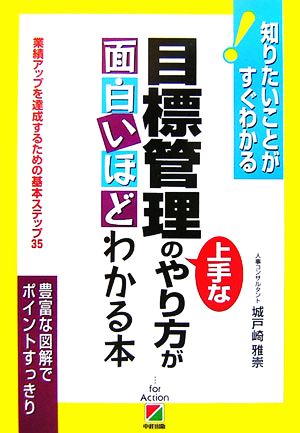 目標管理の上手なやり方が面白いほどわかる本 業績アップを達成するための基本ステップ35 知りたいことがすぐわかる！