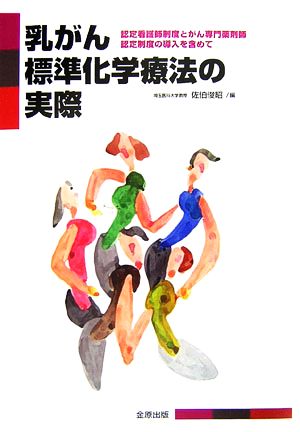 乳がん標準化学療法の実際認定看護師制度とがん専門薬剤師認定制度の導入を含めて