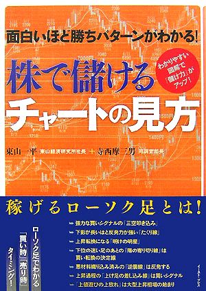 株で儲けるチャートの見方 面白いほど勝ちパターンがわかる！わかりやすい図解で「儲け力」がアップ！