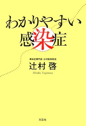 わかりやすい感染症