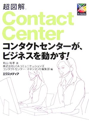 超図解 コンタクトセンターが、ビジネスを動かす！