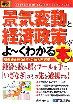 図解入門ビジネス 景気変動と経済政策がよ～くわかる本 How-nual Business Guide Book