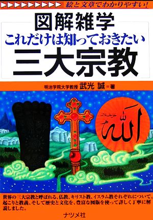 これだけは知っておきたい三大宗教 図解雑学