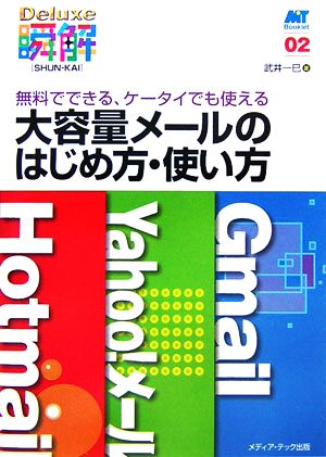 大容量メールのはじめ方・使い方 無料でできる、ケータイでも使える MT Booklet瞬解Deluxe02