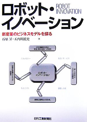 ロボット・イノベーション 新産業のビジネスモデルを探る