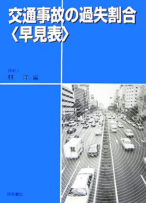 交通事故の過失割合 早見表