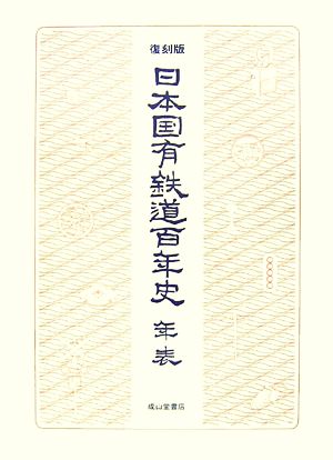 日本国有鉄道百年史年表