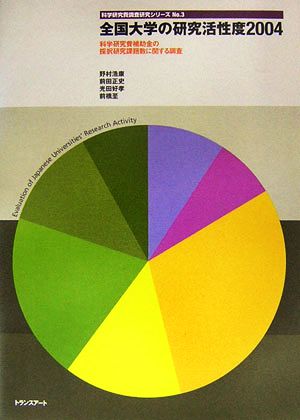 全国大学の研究活性度(2004) 科学研究費補助金の採択研究課題数に関する調査 科学研究費調査研究シリーズNo.3