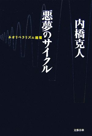 悪夢のサイクル ネオリベラリズム循環