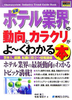 図解入門業界研究 最新 ホテル業界の動向とカラクリがよ～くわかる本 新装版How-nual Industry Trend Guide Book