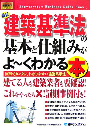 図解入門ビジネス 最新 建築基準法の基本と仕組みがよ～くわかる本 How-nual Business Guide Book