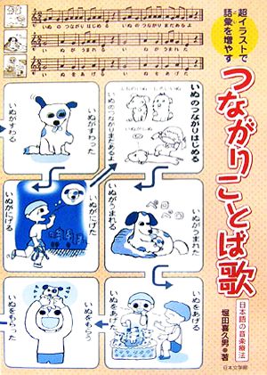 超イラストで語彙を増やすつながりことば歌 日本語の音楽療法