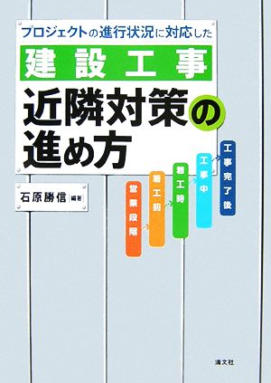 プロジェクトの進行状況に対応した「建設工事」近隣対策の進め方