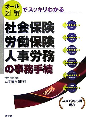 オール図解でスッキリわかる社会保険・労働保険・人事労務の事務手続 平成19年5月現在