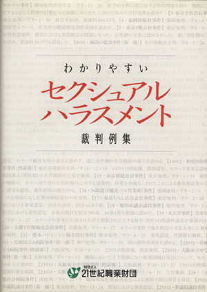 わかりやすいセクシュアルハラスメント裁判例集