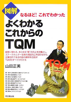 図解 よくわかるこれからのTQM なるほど！これでわかった DO BOOKS