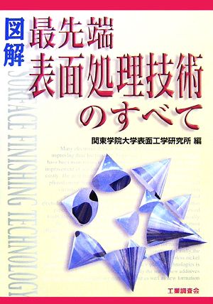 図解 最先端表面処理技術のすべて