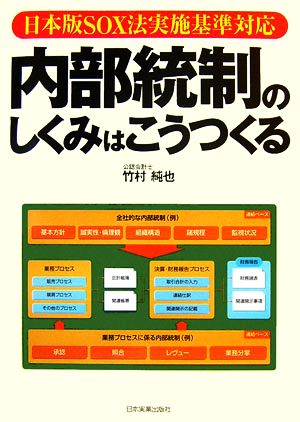 内部統制のしくみはこうつくる 日本版SOX法実施基準対応