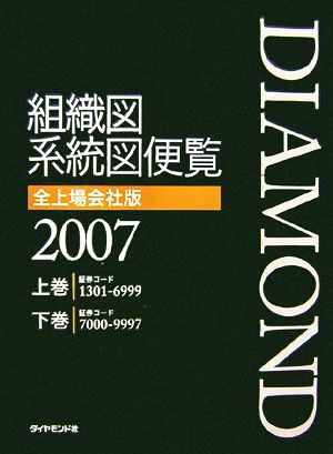 組織図系統図便覧 全上場会社版(2007)