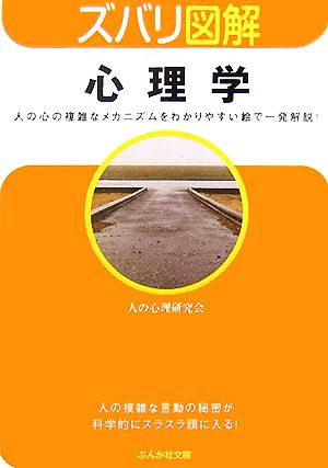 ズバリ図解 心理学 ぶんか社文庫